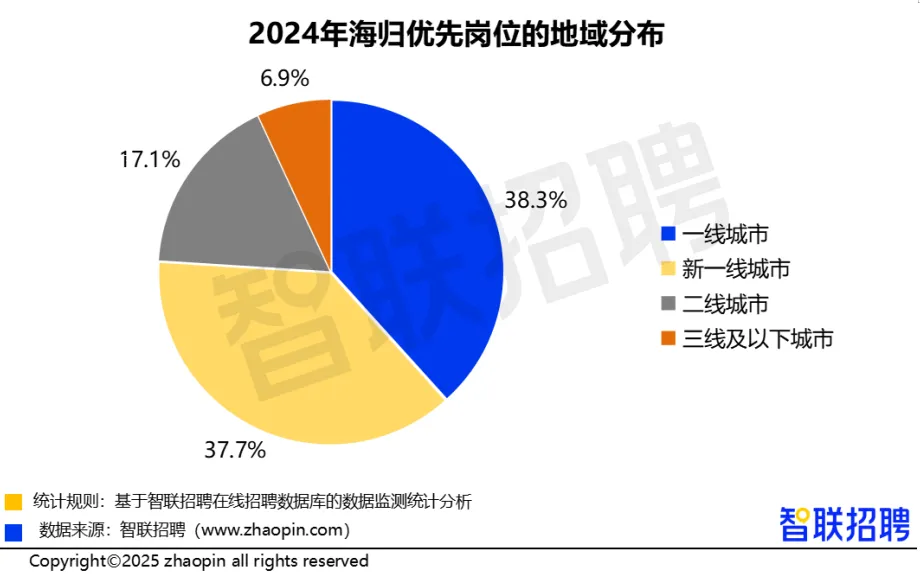 1754467194256824.png 微信图片_2025-08-06_155701_695.png