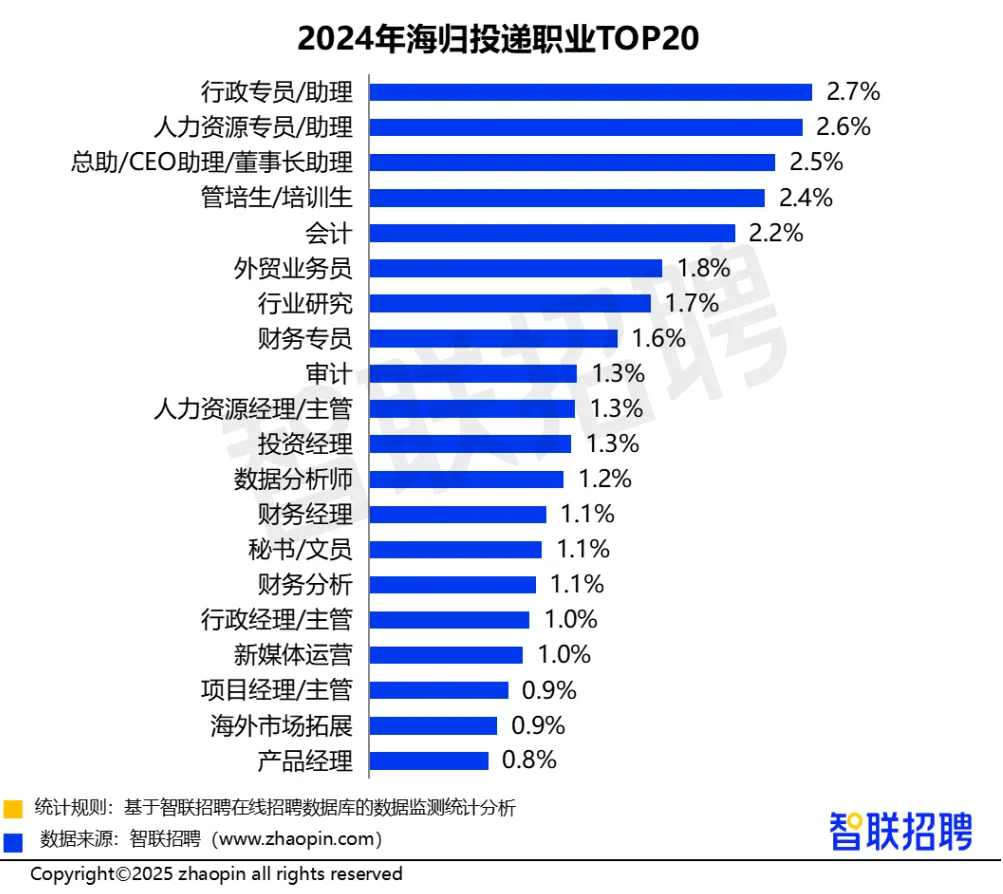 1754467220209022.png 微信图片_2025-08-06_155713_367.png